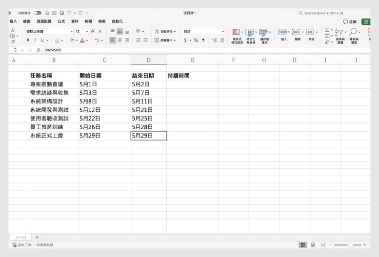 Excel 製作流程what is grantt chart_02